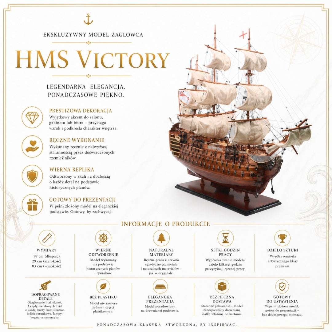 Exclusive model of the HMS Victory sailing ship VIC80R