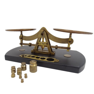 Retro Scale – WSB7